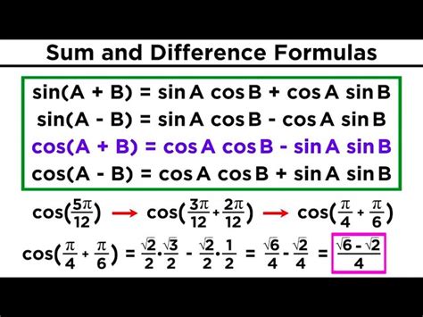 Sum and Difference Formulas Trig Explained - Caitlyn-has-Bowen