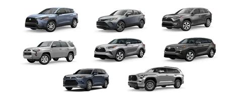 Explore Toyota SUV Sizes: From Compact to Full-Size SUVs