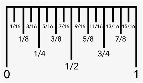 Free Printable 16th Ruler - Printable Ruler Actual Size