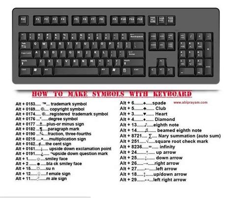 Best 25+ Keyboard symbols ideas on Pinterest | Computer help, Keyboard shortcuts and Typing hacks