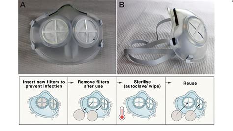 MIT researchers created a reusable face mask that works like an N95 respirator - CNN