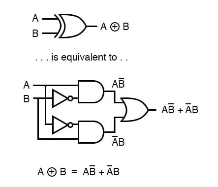 Xor Logic Gate Circuit Diagram - Wiring Diagram