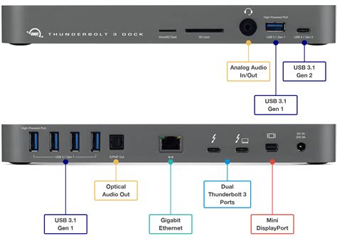 OWC Thunderbolt 3 Dock for Windows and Mac - 14 Ports