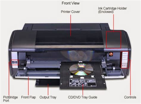 Manual Epson Stylus Photo 1400 - Driver and Resetter for Epson Printer