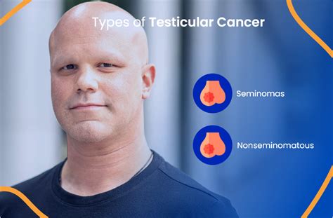 Testicular Cancer : Everything You Need To Know | ACTC