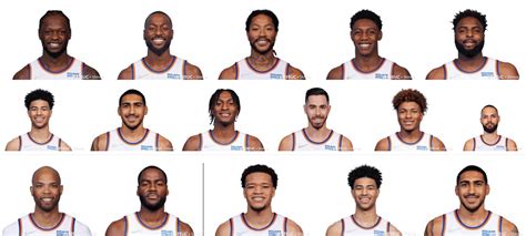 New York Knicks Roster 2023 2024