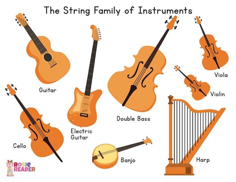 String Instruments List - Reading adventures for kids ages 3 to 5