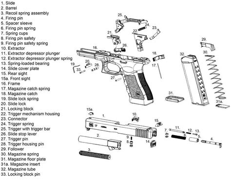 GLOCK DIAGRAM GLOSSY POSTER PICTURE BANNER schematic gun pistol weapon cool 1142 | eBay