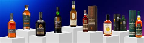 Top 50 Whiskies of 2023 - as chosen by you! | The Whisky List