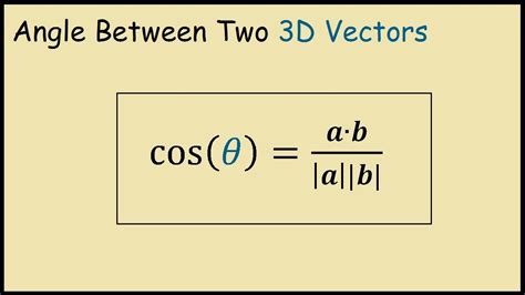 Finding Angle Between Two Vectors - slidesharetrick