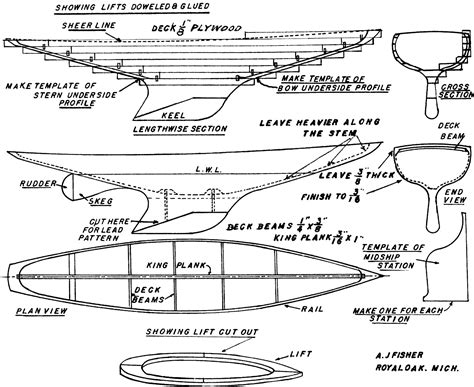 Topic Sailing lesson plans ~ Junk Her