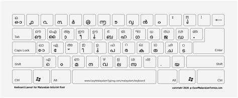 FREE Malayalam Keyboard Layout | മലയാളം കീബോർഡ് | High Quality ideal for printing