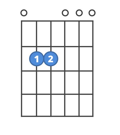 Guitar E Minor Chord