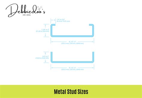 Studs Framing Sizes - Infoupdate.org