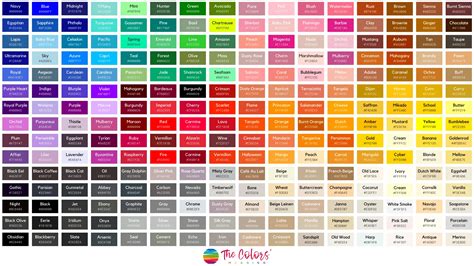 List of Colors: 1000 Colors with Names, Hex, RGB, & CMYK