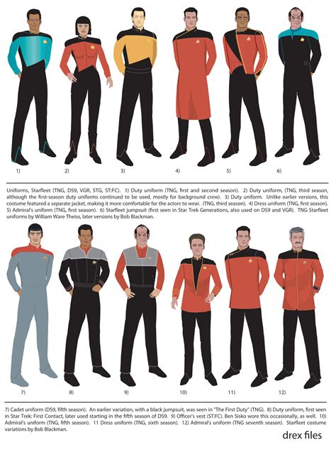 Star Trek Uniforms