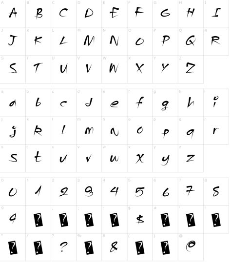 Angry Beavers Font Download