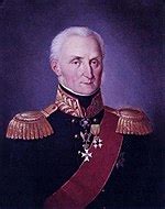 Grand Duchy of Finland - Wikipedia