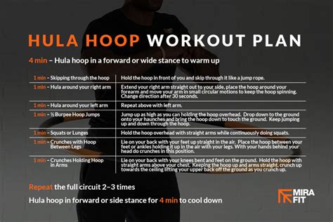 Hula Hoop Workout Guide | Mirafit