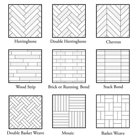 30 Unique Subway Tile Pattern Ideas • Craving Some Creativity