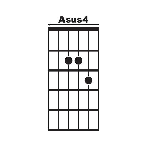 Asus4 guitar chord icon 36433124 Vector Art at Vecteezy