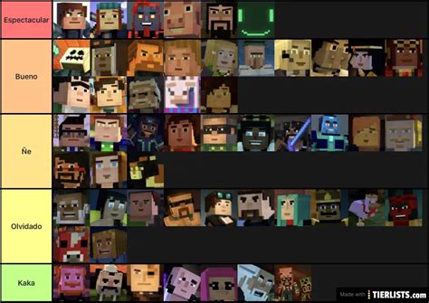 Minecraft Story Mode Characters Tier List Maker - TierLists.com