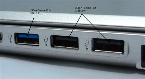 External Usb Port For Laptop at Nick Johnson blog