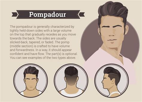 46+ Gaya Rambut Pendek Pria Pompadour, Inspirasi Untuk Gaya