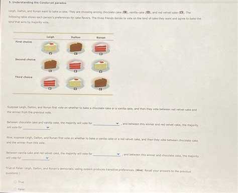 Solved Understanding the Condorcet paradox following table | Chegg.com