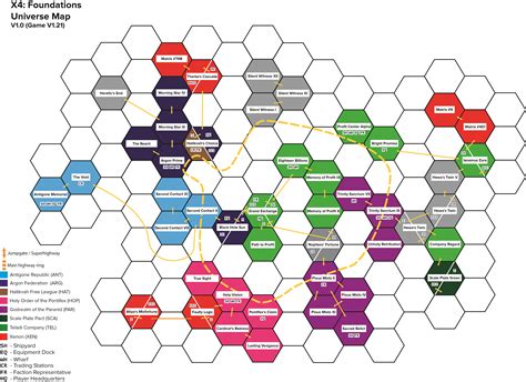 [TÓPICO OFICIAL] - X4 FOUNDATIONS | Page 14 | Fórum Adrenaline - Um dos maiores e mais ativos ...