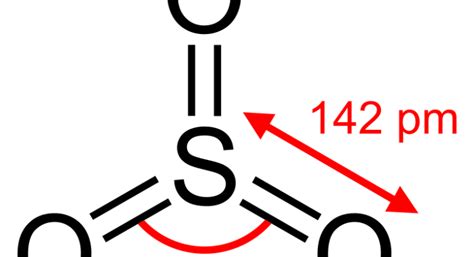 SO3 Lewis Structure, Molecular Geometry, and Hybridization - Techiescientist