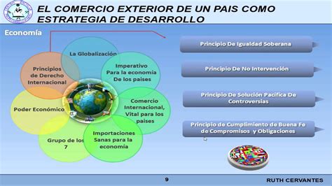 Estupenda presentación en Power Point para defensa de Tesis en México ...