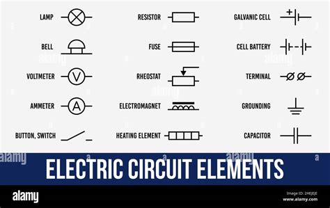 Electric circuit elements set. Flat icons symbols with titles. Lamp, Ammeter and voltmeter, bell ...