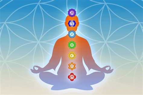 Demystifying The Seven Chakras | Seven chakras, Chakra, Spiritual thoughts