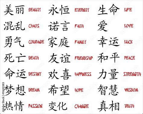 Japanese Kanji Symbols And Meanings