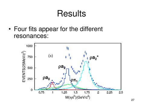 PPT - Meson spectroscopy PowerPoint Presentation, free download - ID:6582717