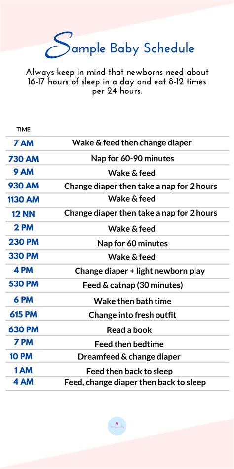 Newborn baby routine schedule free sample daily schedule – Artofit