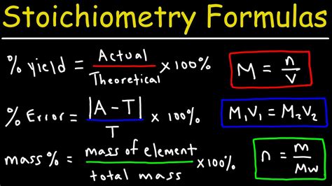 Stoichiometry Formulas