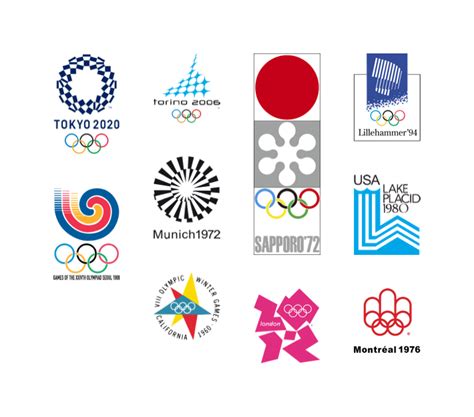 History of Olympic Logos – DTS Designs