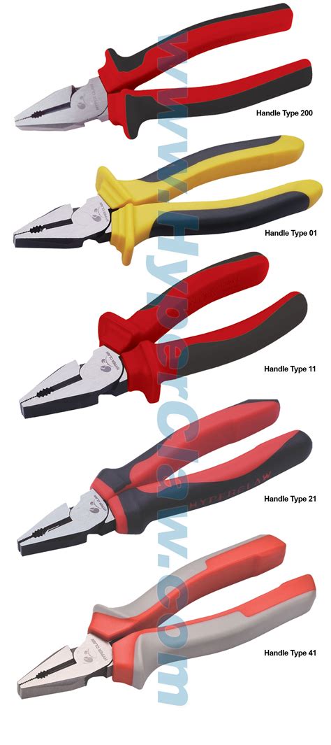 Plumbing Pliers Types