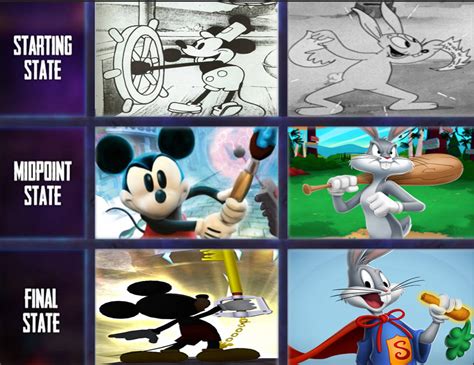 Mickey Mouse vs Bugs Bunny Fight Escalation by LopDrieuna on DeviantArt