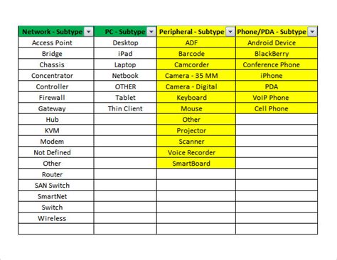 FREE 8+ IT Inventory Templates in PDF | Excel