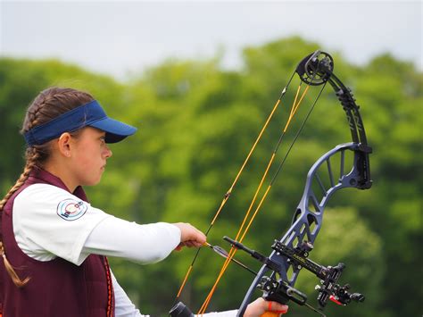 Archery Bow Types & Types of Archery | Archery GB