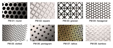 Perforated Metal Panels for Architectural Facade Design