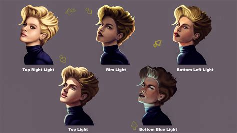 Portrait study under different lighting directions (Light Study) by rainwalker007 on Newgrounds