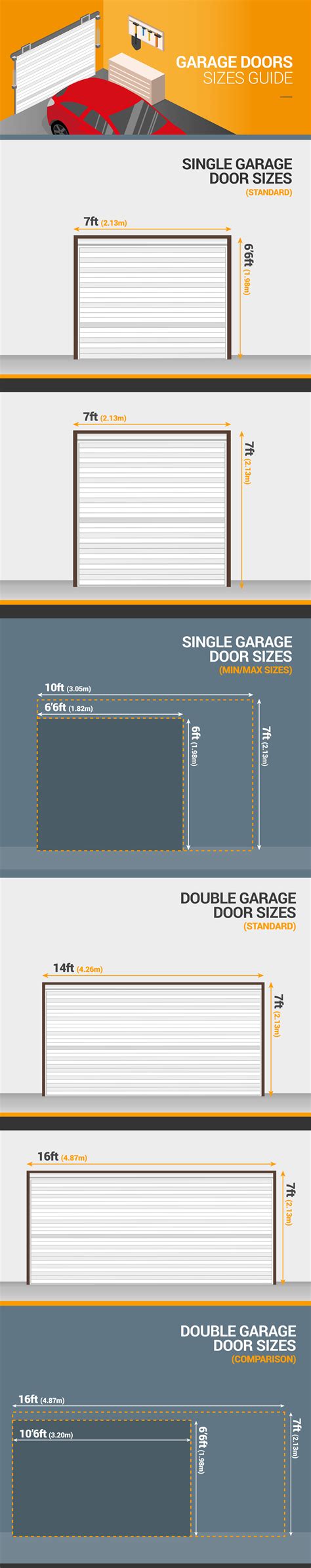 Garage Doors Sizes Guide - Standard Garage Door Dimensions | Doormatic Garage Doors