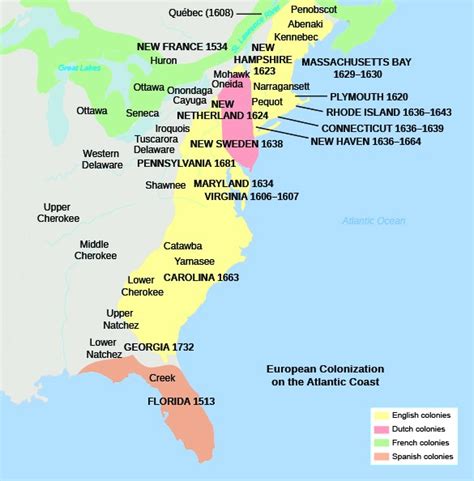 English Settlements in America | United States History I