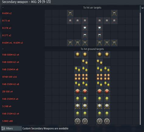 MiG-29 compared to the F16A. Why add the variants that can't hold radar missiles? : r/Warthunder