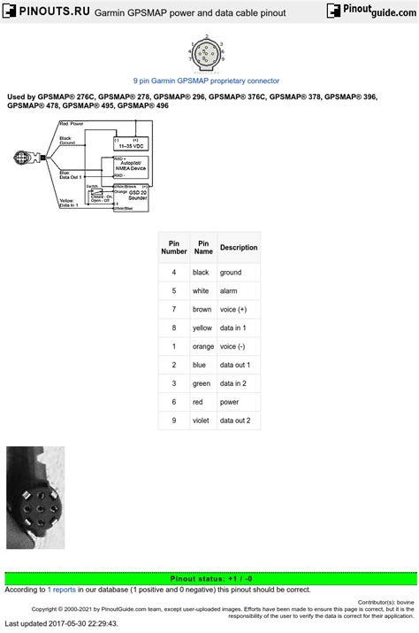 Garmin Power Cable Wiring Diagram - Wiring Diagram