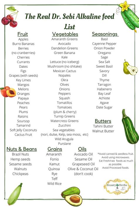 What Are Beans Alkaline Foods